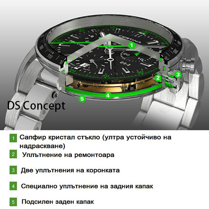 CERTINA C034.453.36.057.02