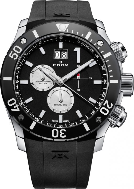 EDOX-Class-1-10020 3 NIN3